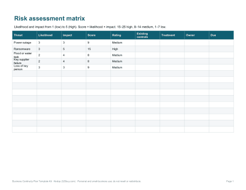 Preview of the first page of Risk assessment matrix (Excel)